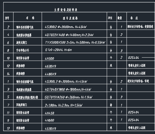 图纸预览图