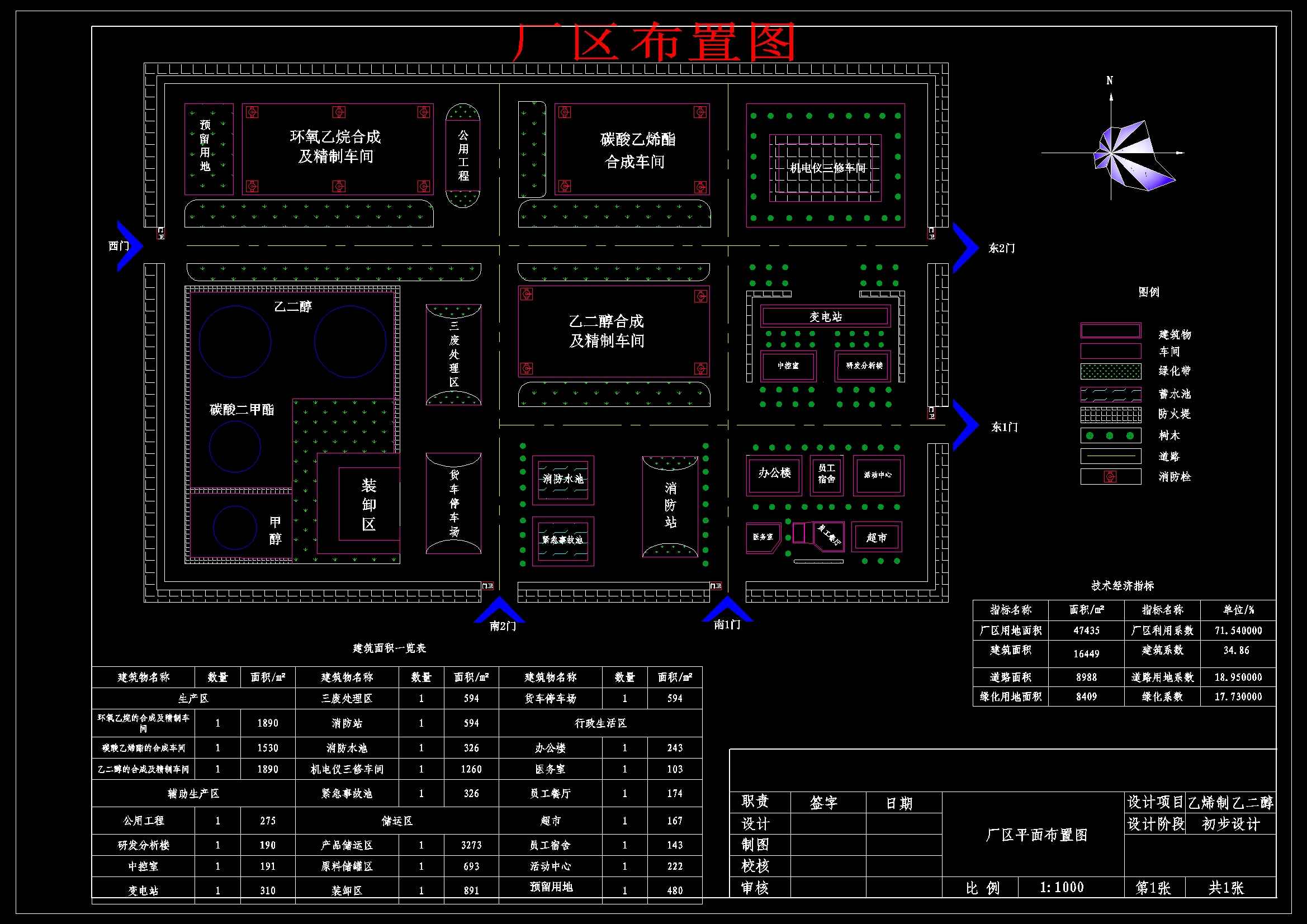 图纸预览图