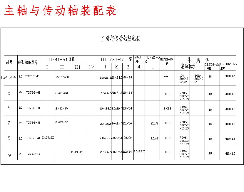 图纸预览图