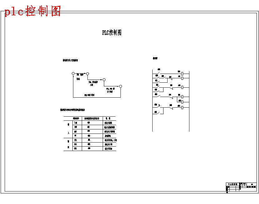 图纸预览图