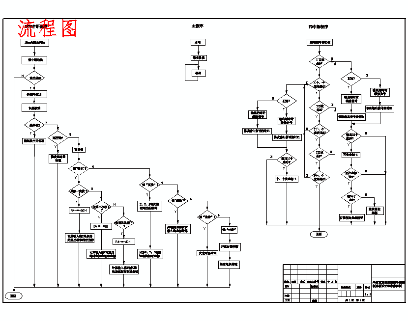 图纸预览图