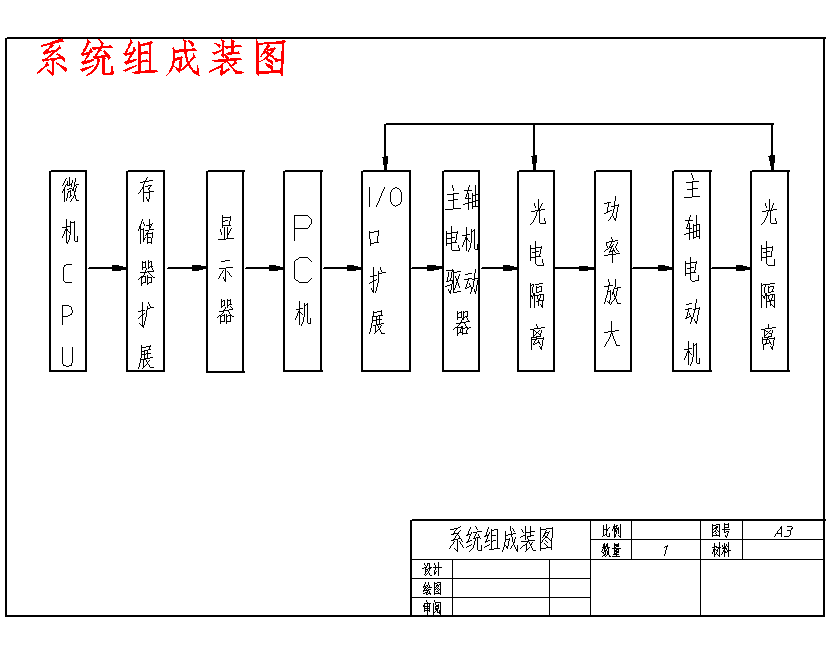 图纸预览图