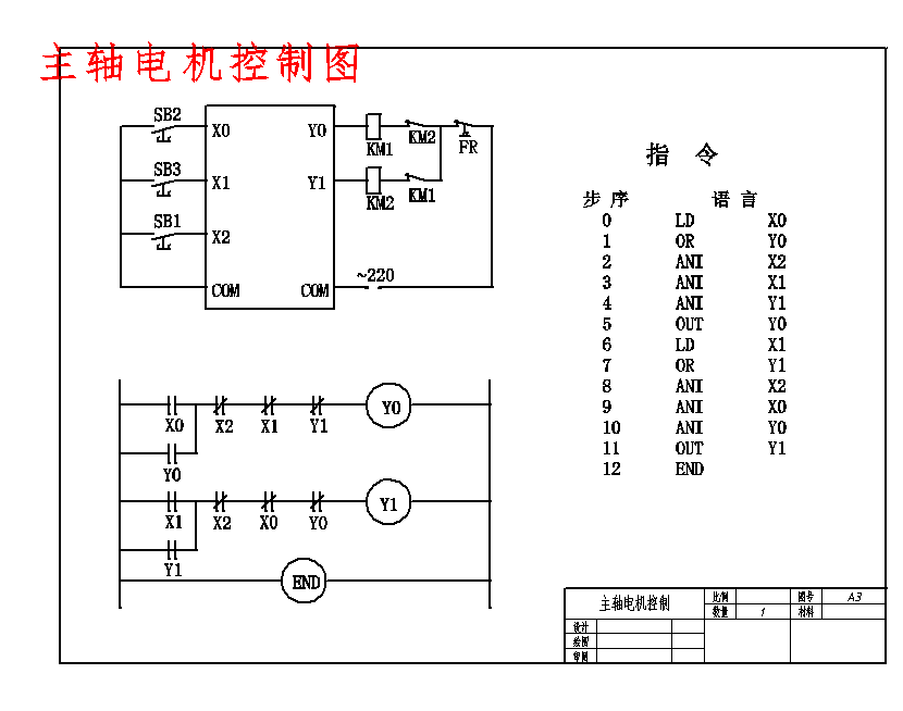 图纸预览图