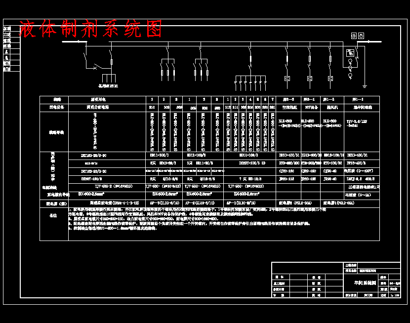 图纸预览图