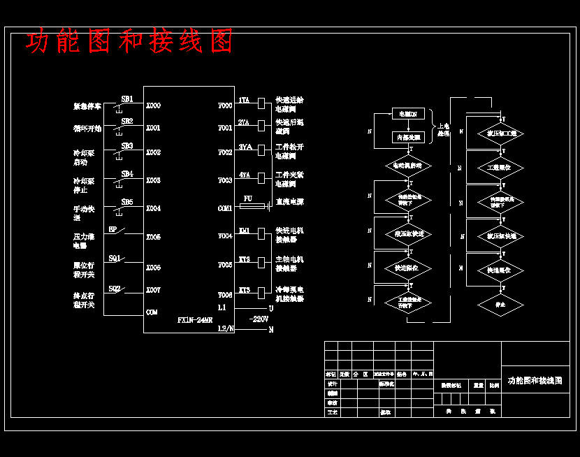 图纸预览图