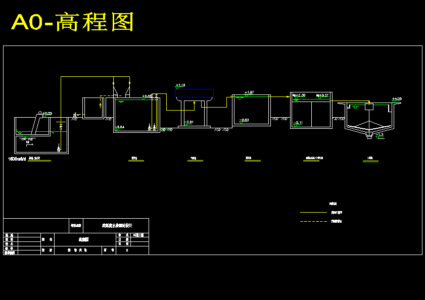 图纸预览图