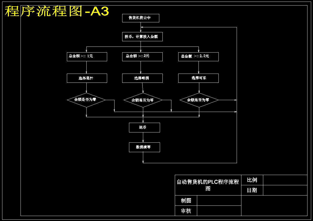 图纸预览图