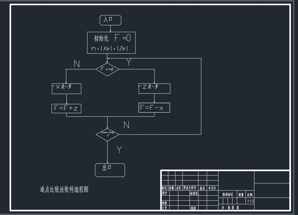 图纸预览图