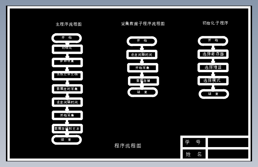 图纸预览图