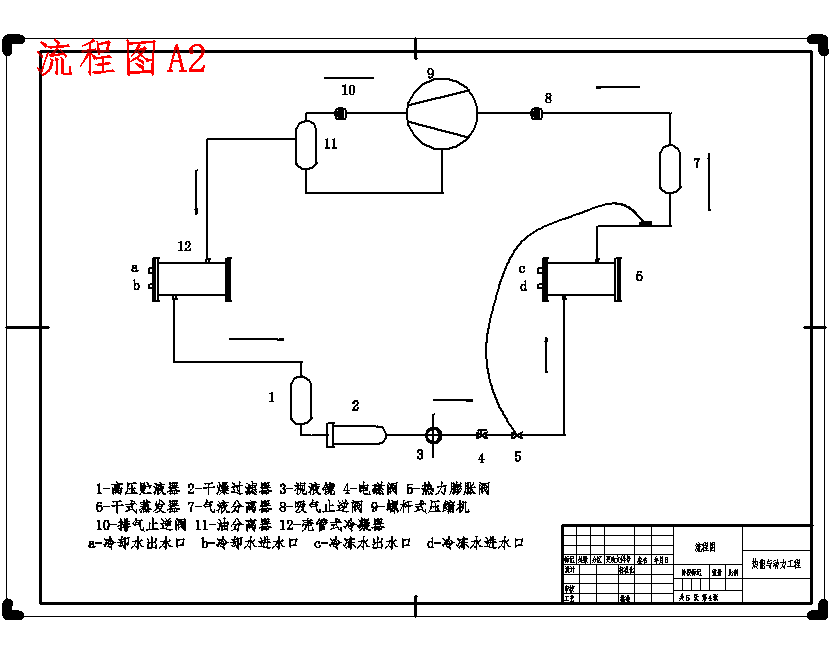 图纸预览图