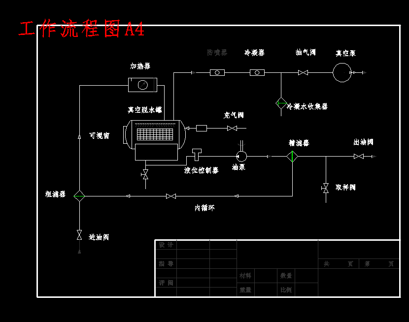 图纸预览图