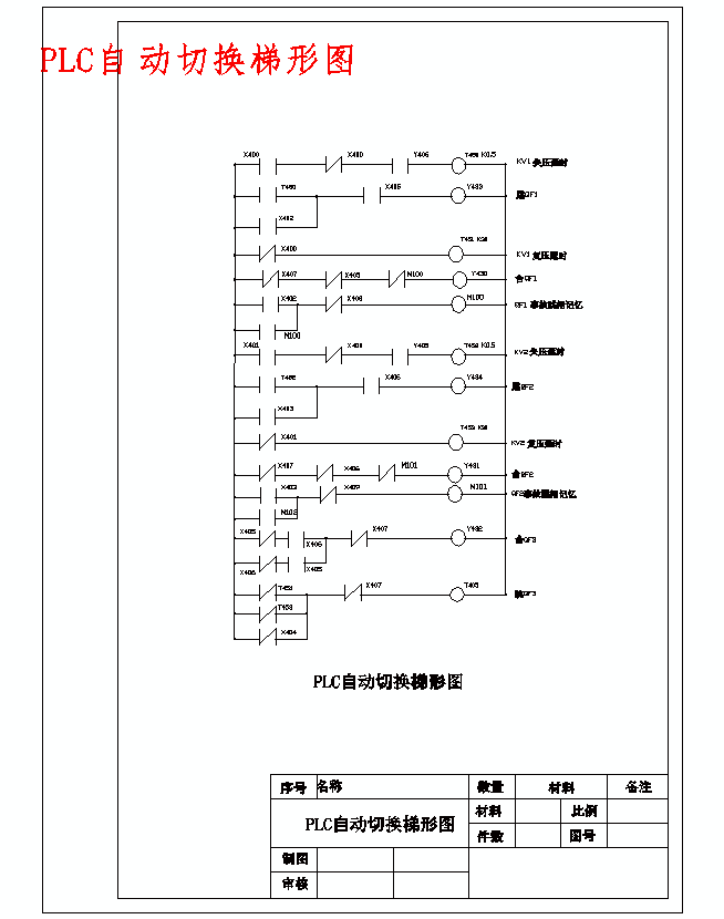 图纸预览图