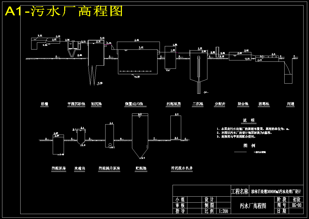 图纸预览图