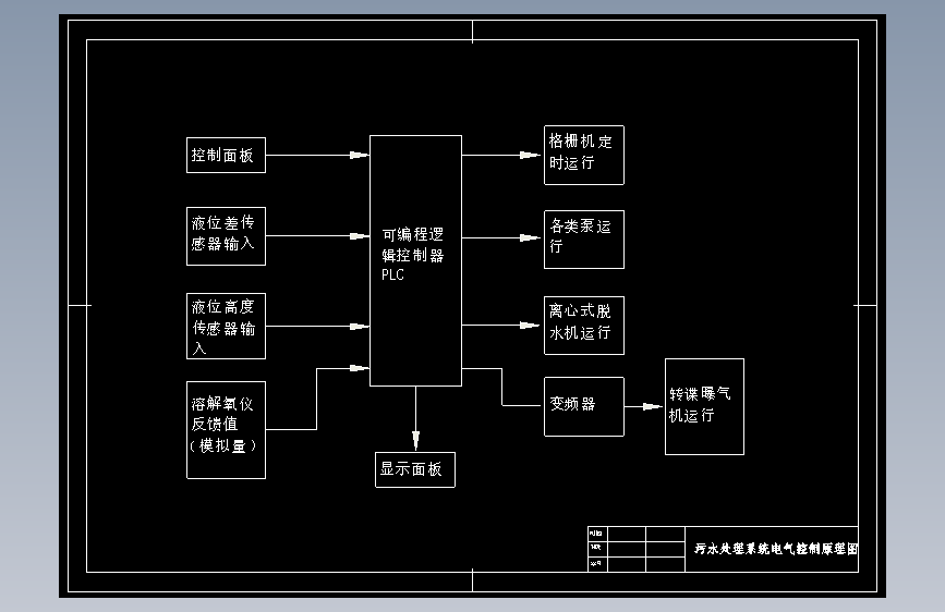 图纸预览图