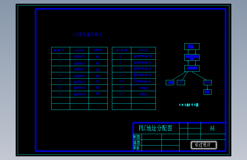 图纸预览图