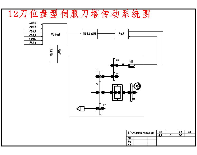 图纸预览图
