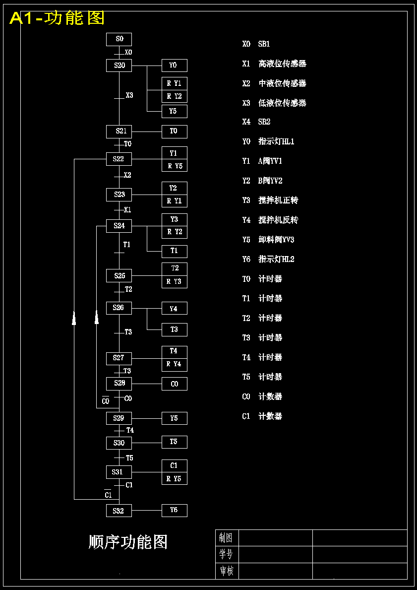 图纸预览图