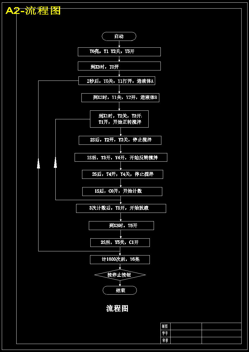 图纸预览图