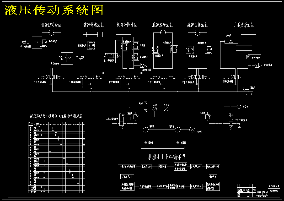 图纸预览图