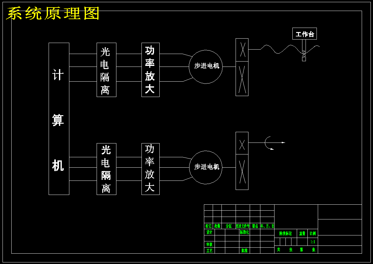 图纸预览图