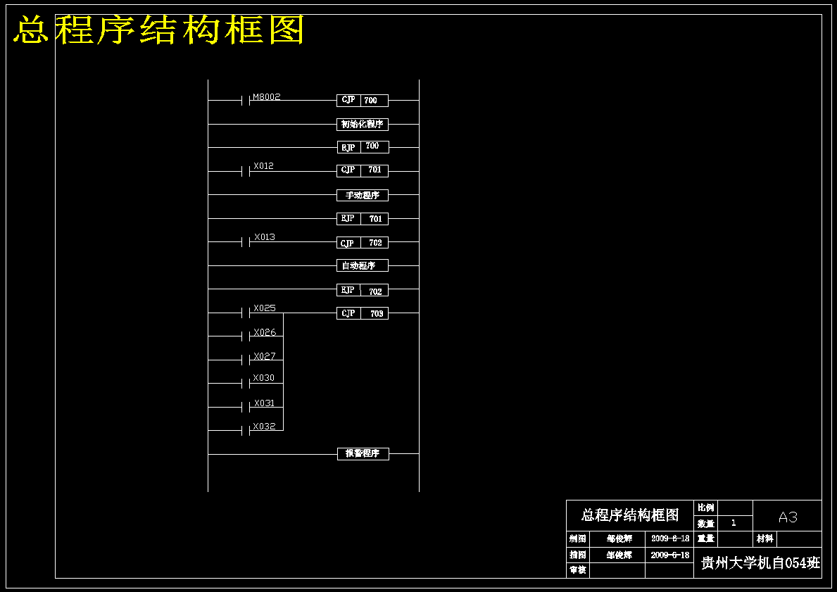 图纸预览图