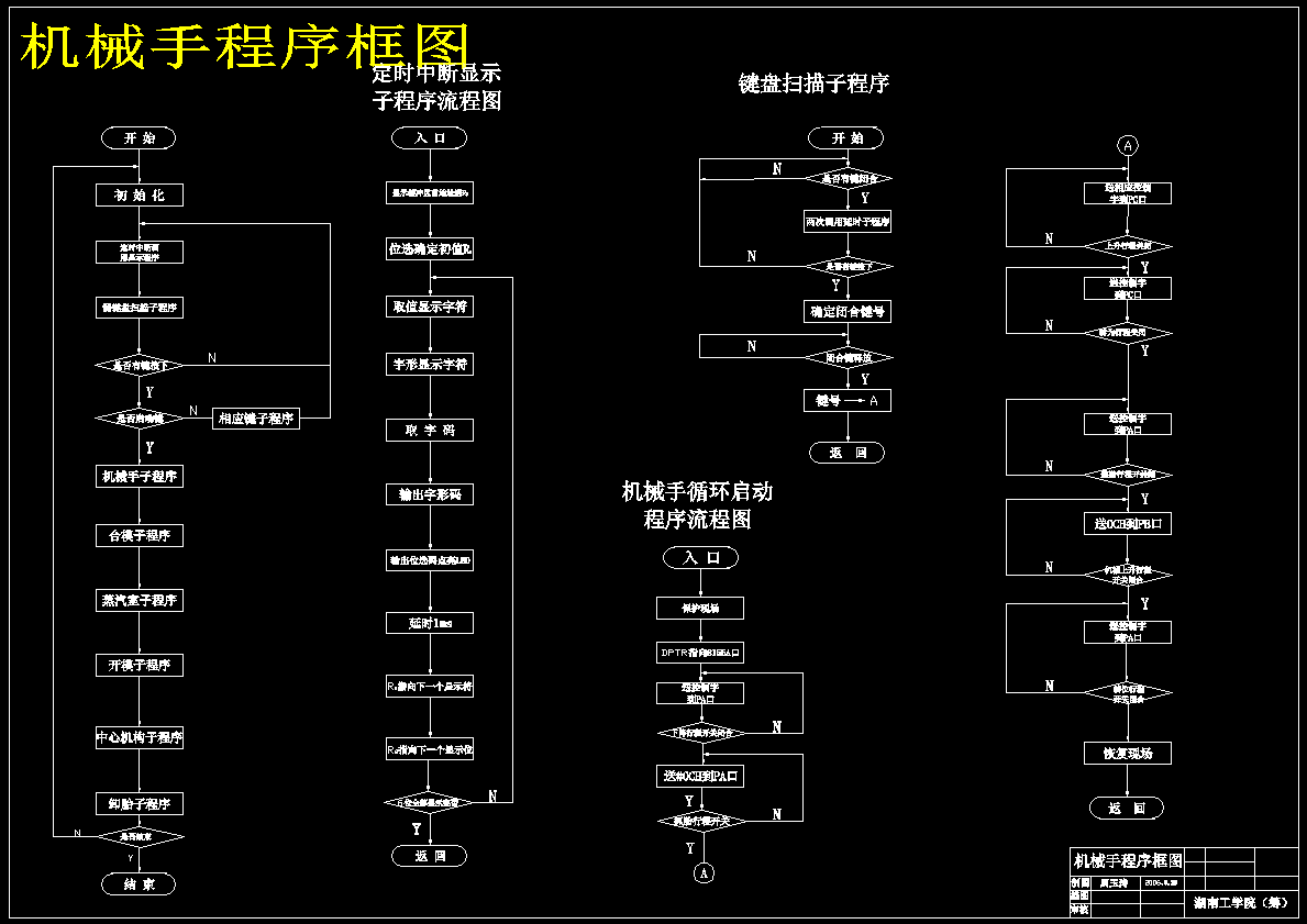 图纸预览图