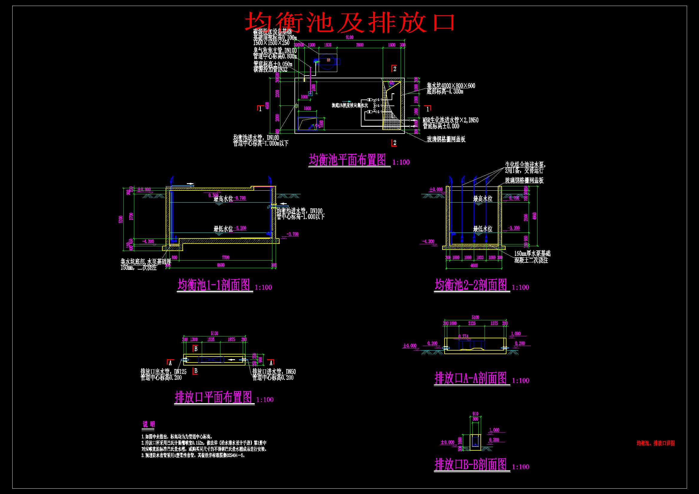 图纸预览图