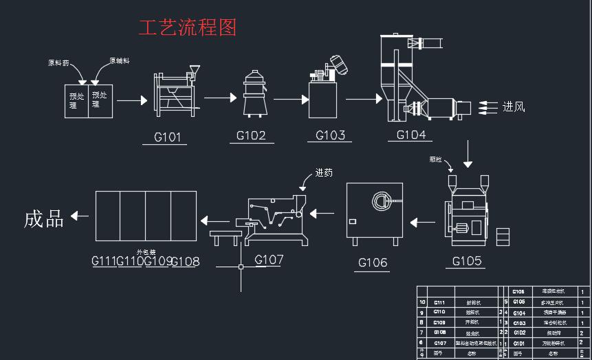 图纸预览图