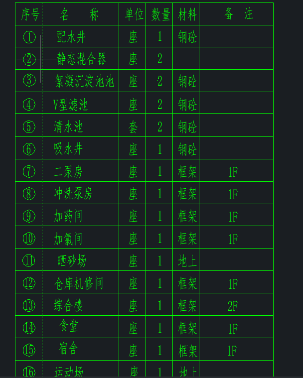 图纸预览图