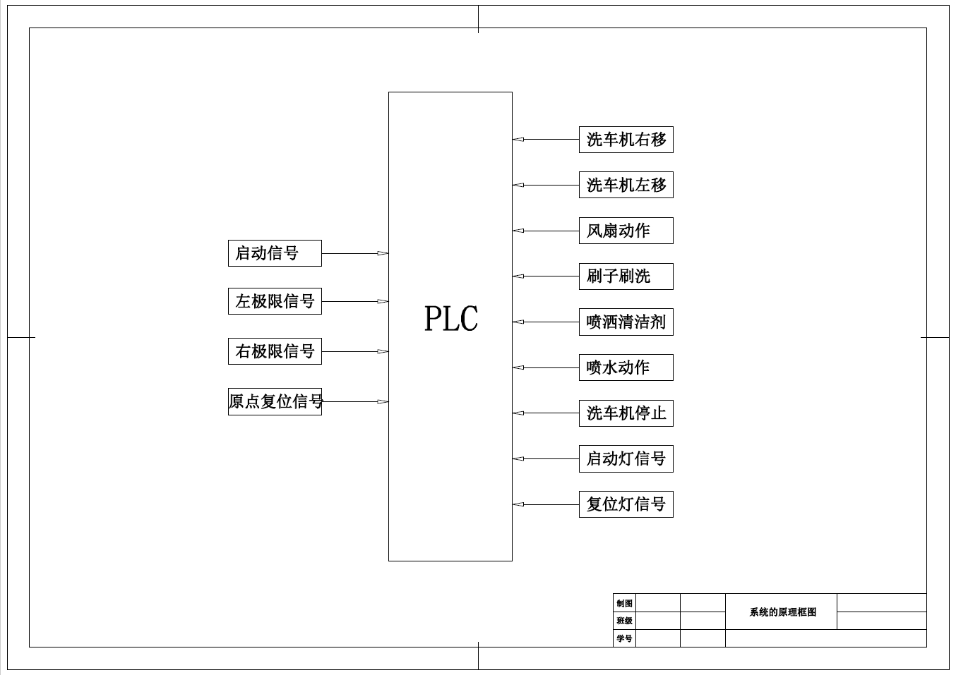 图纸预览图