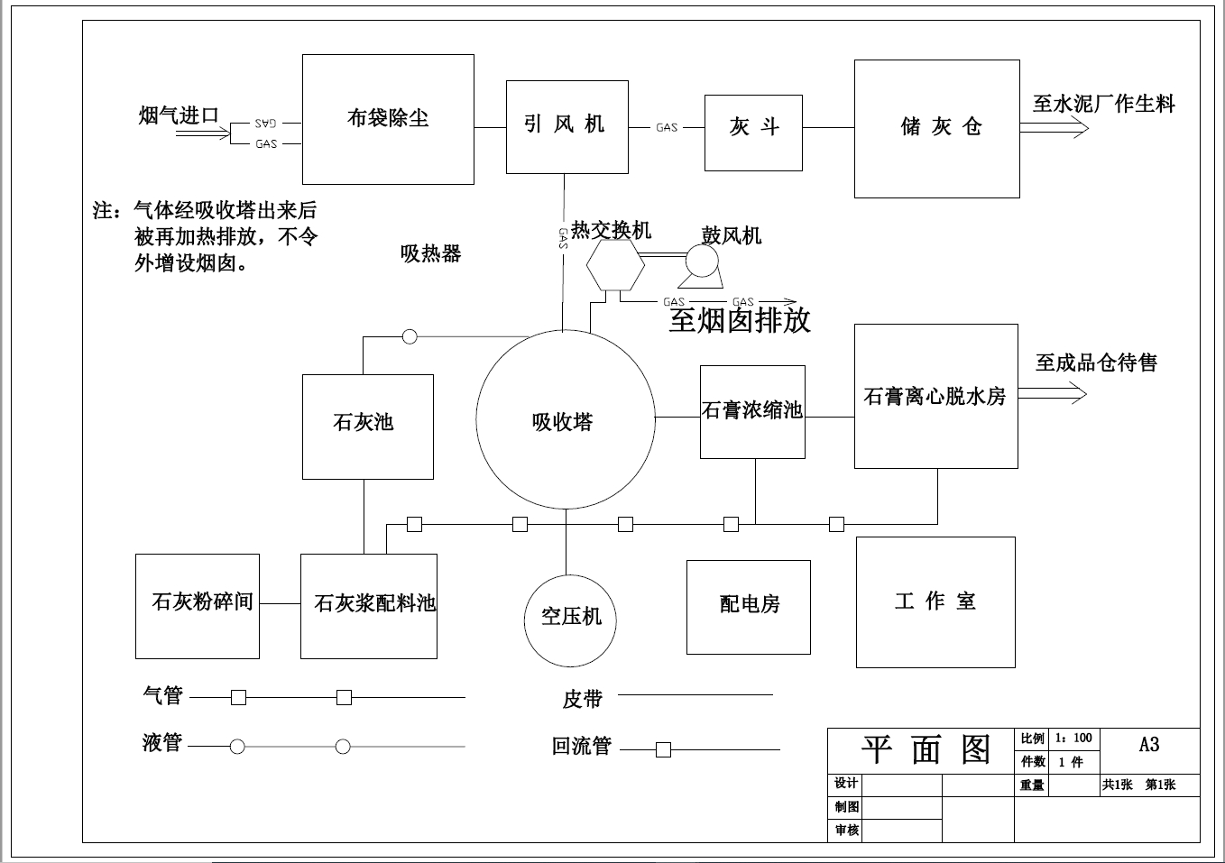 图纸预览图