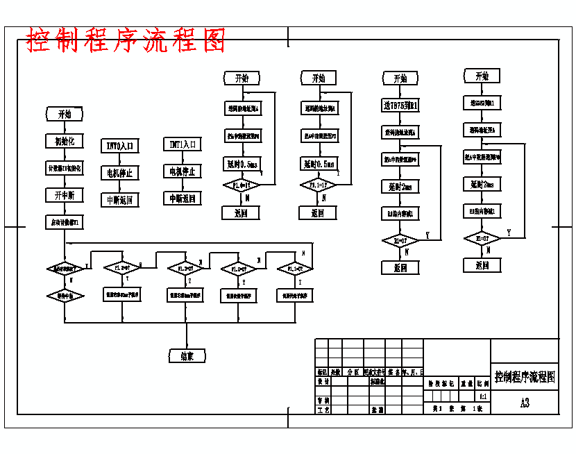 图纸预览图