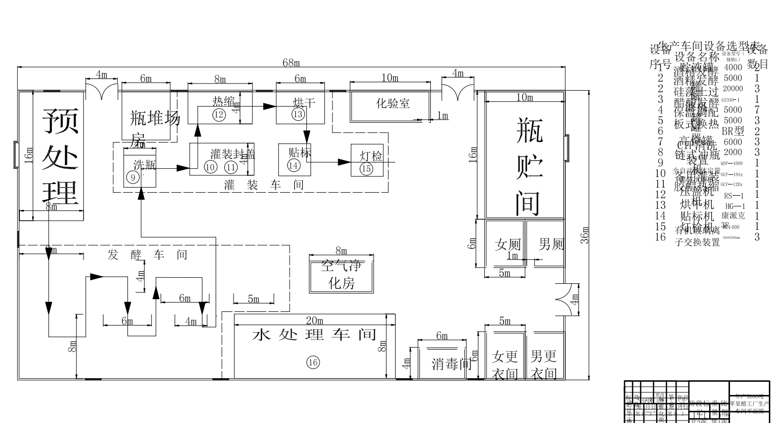 图纸预览图