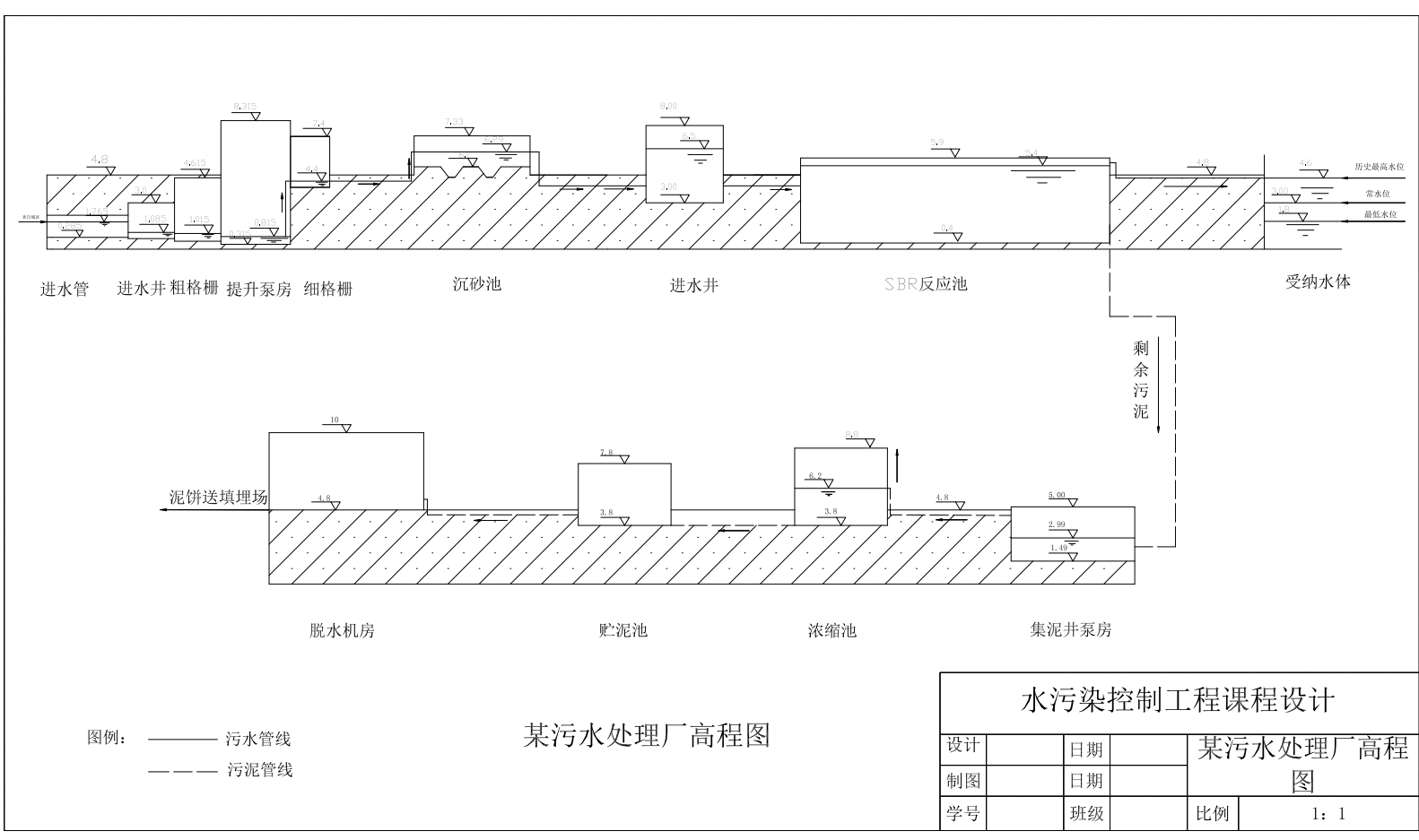 图纸预览图