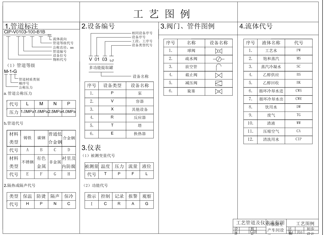 图纸预览图