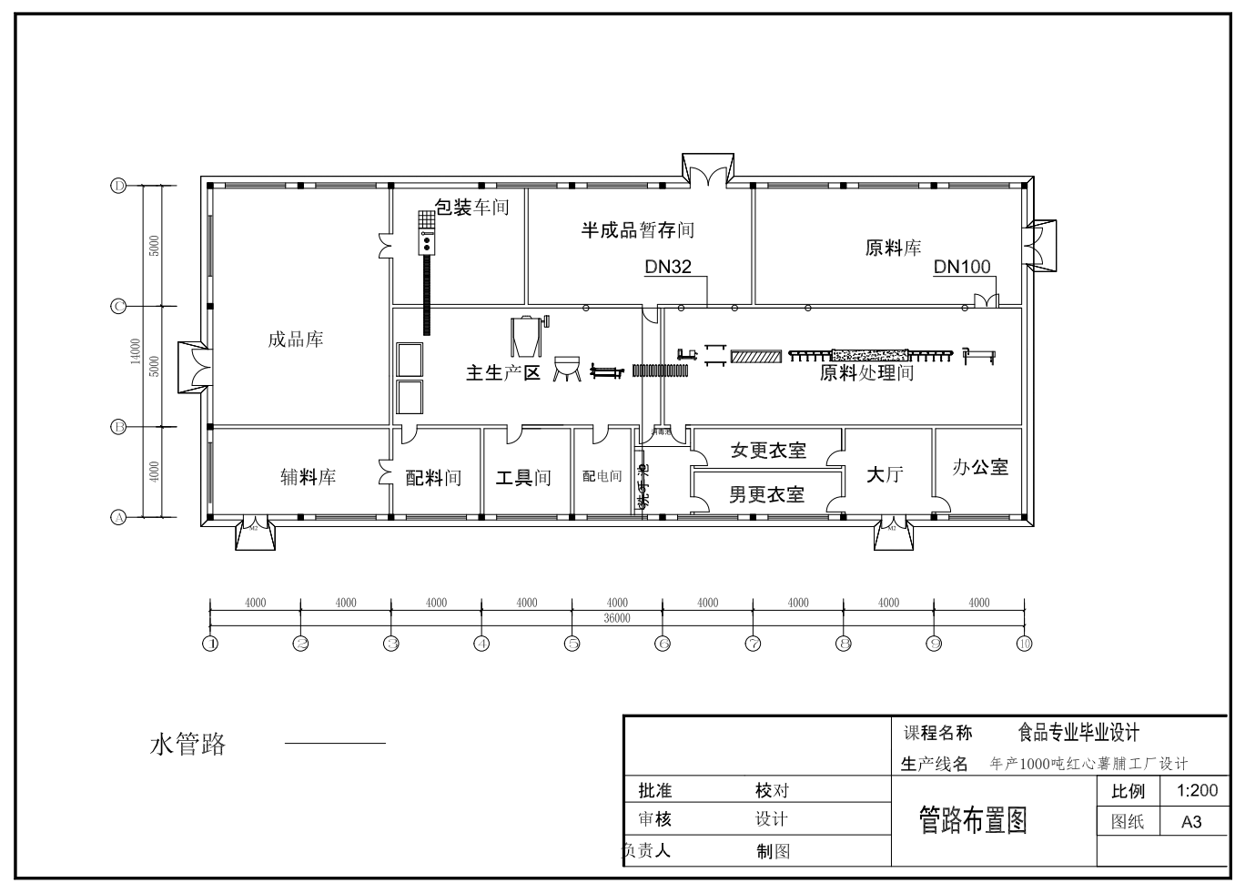 图纸预览图