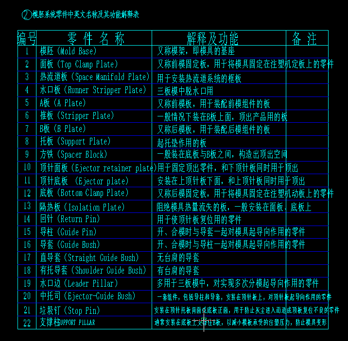 图纸预览图