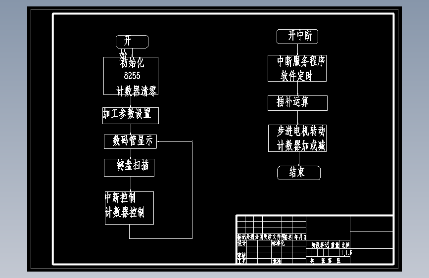 图纸预览图