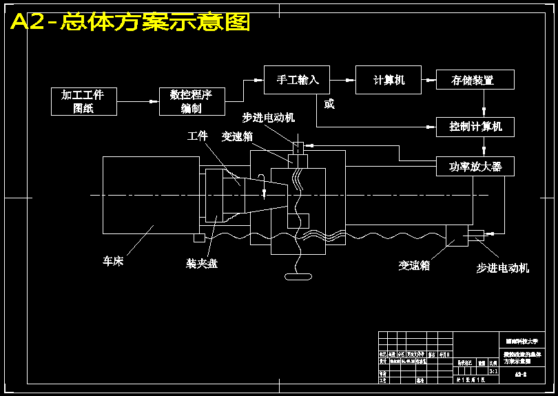 图纸预览图