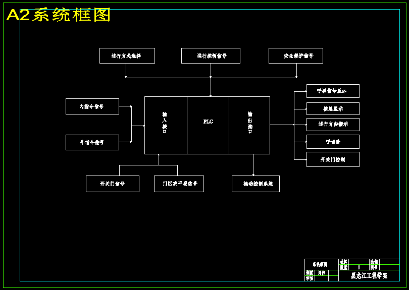 图纸预览图