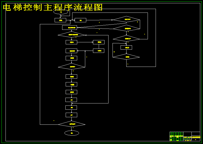 图纸预览图