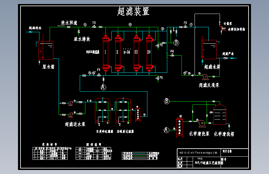 图纸预览图