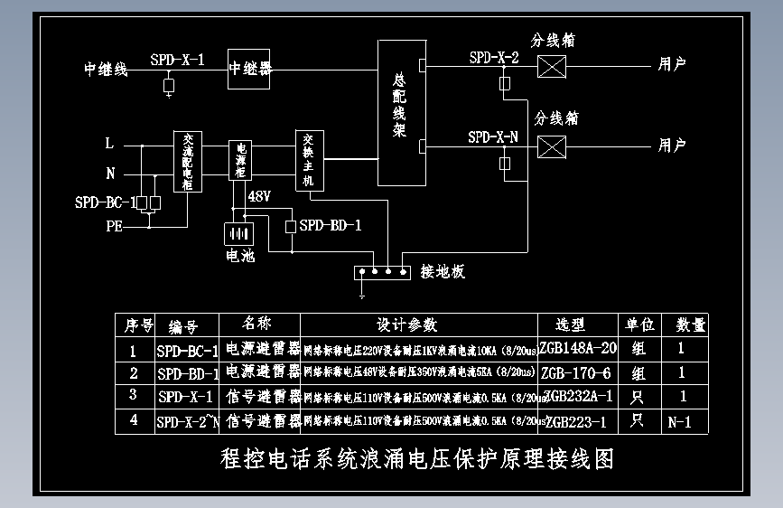 图纸预览图