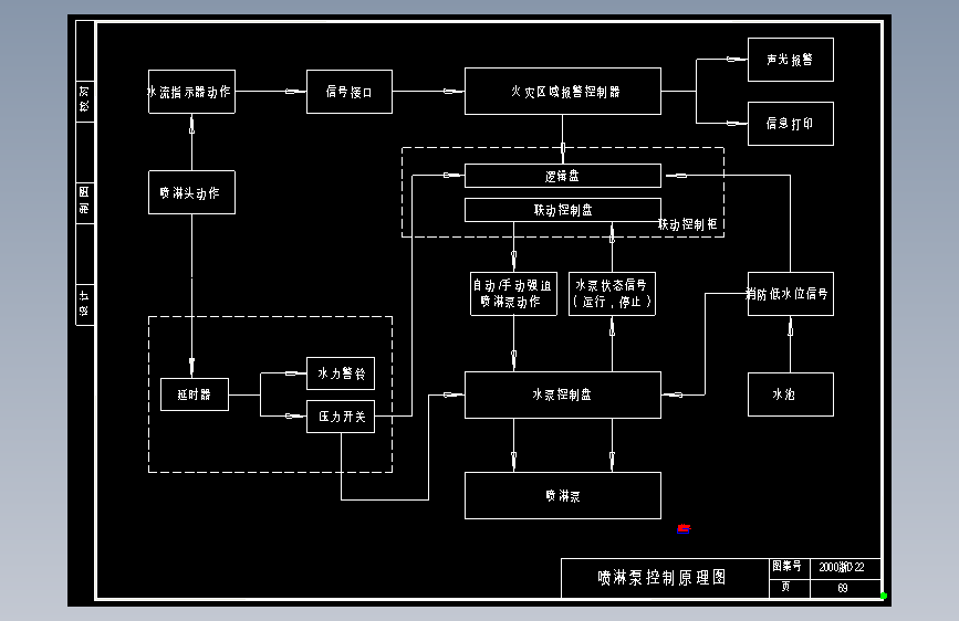 图纸预览图